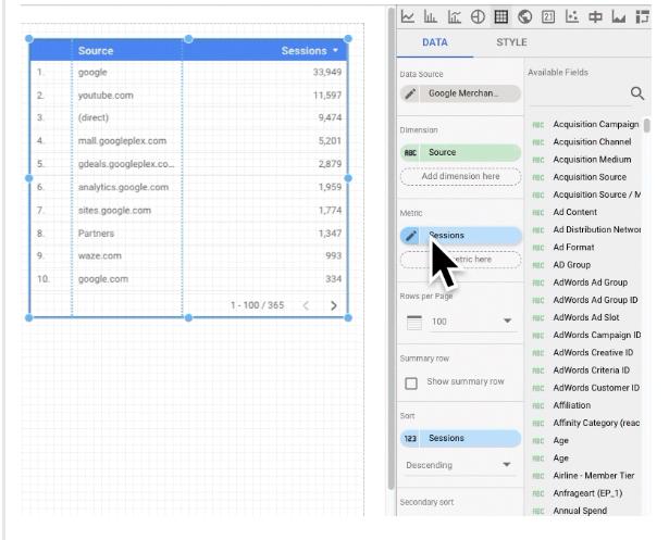 Kéo vào thả các trường vào biểu đồ trong báo cáo Google data studio